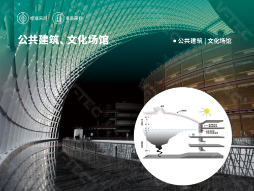 清远新型空气采样早期烟雾探测系统品牌